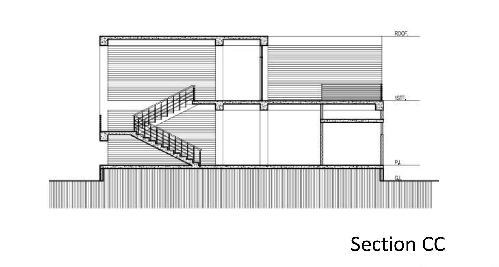 Section CC