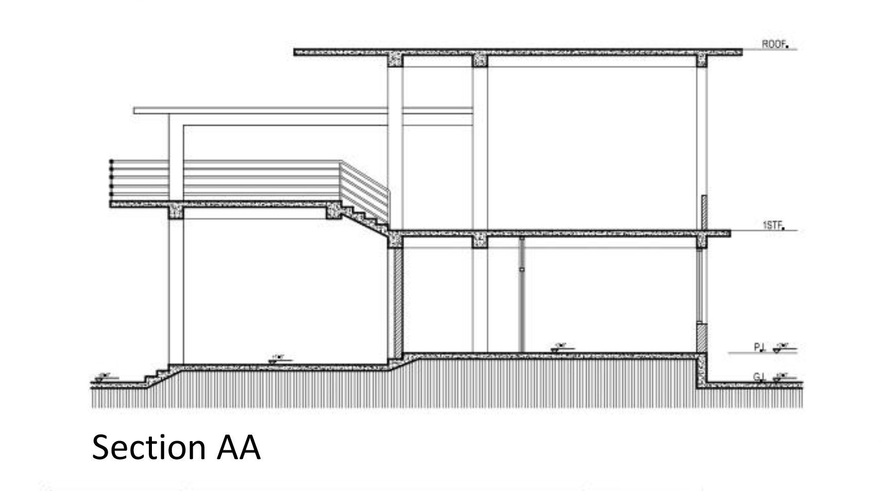 Section Aa