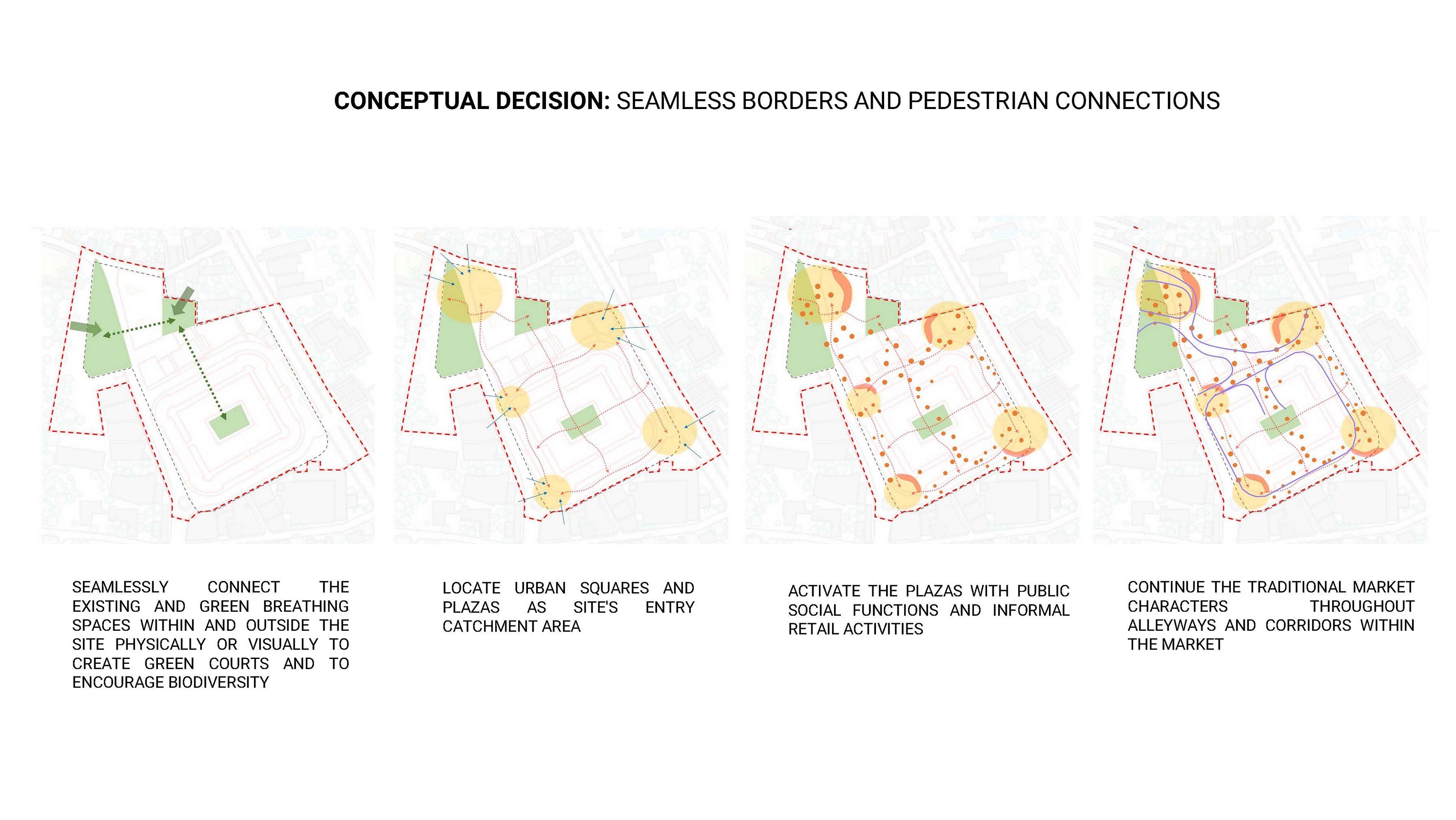 4. Design Consideration and Project Brief   02